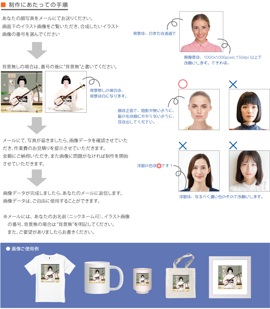 芸妓_花魁の顔に合成